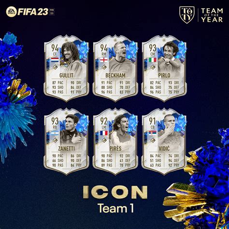 fut..gg|fifa gg.